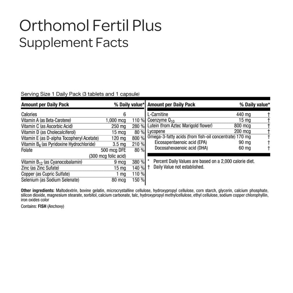 Orthomol Fertil Plus carnitine tablets closeup emphasizing energy and metabolic support.
