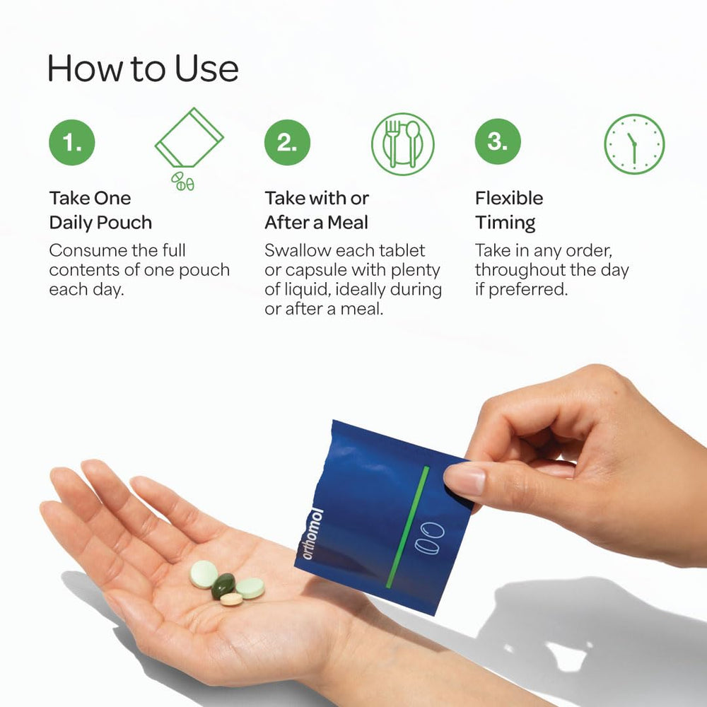 Orthomol Fertil Plus multivitamin tablet closeup showcasing broad micronutrients.