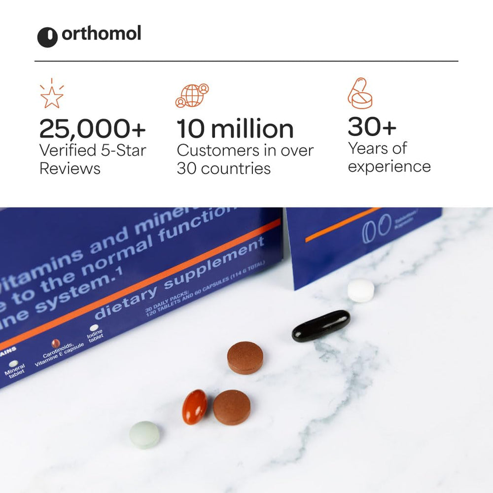Orthomol Immun nutrition label emphasizing 25 micronutrients included.