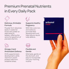 Orthomol Natal vitamin D3 bottle highlights daily vitamin for wellness