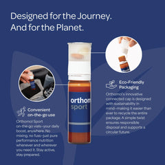 Orthomol Sport 30-day supply visual emphasizing plan and routine.