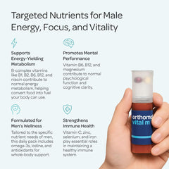 Orthomol Vital M nutrient blend chart highlighting vitamins