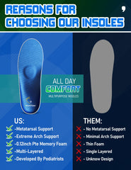 Orthostride insoles fit casual shoes, boots, and sneakers for daily use.