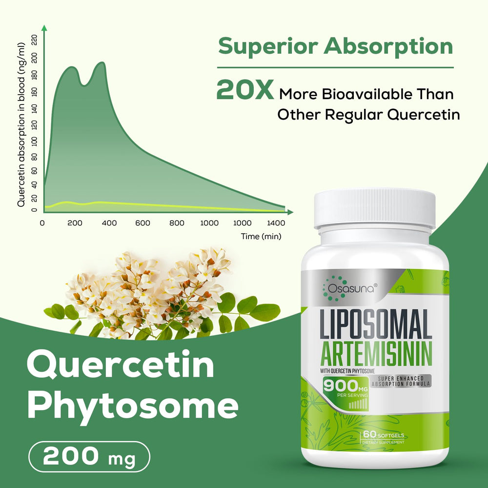 Blend of turmeric, black pepper, and green tea shows holistic plant support.
