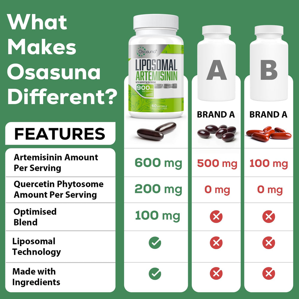 UK manufacturing facility badge on Osasuna packaging signals trusted production standards.