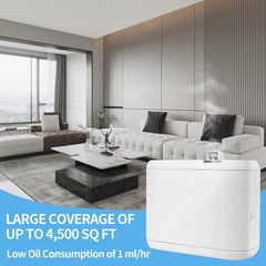 OScentPro diffuser in living room setting creating inviting aroma without mess