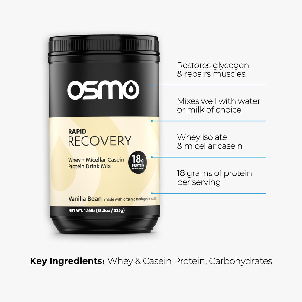 Osmo Rapid Recovery scoop in a glass of water, highlighting fast-acting protein and hydration