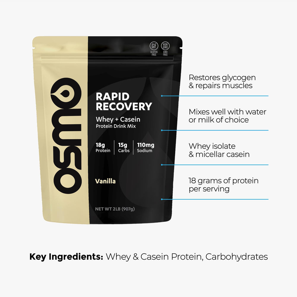 Osmo Rapid Recovery whey-casein blend scoop signaling quick mix for refueling