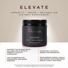 OSMOSIS Elevate bottle pour showing easy daily use and routine integration