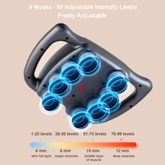 Otpuskay 16-head massage design covers wide and targeted areas.