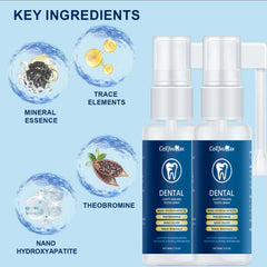OUHENGTEK Enamel Care Mouth Spray cap sealed for easy one-handed spray