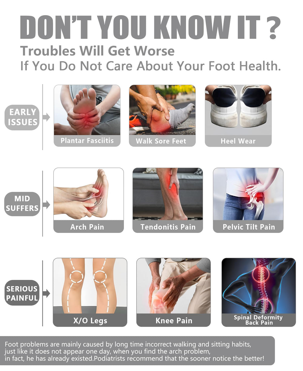 OUOKK 3/4 length orthotics for men and women offering versatile fit