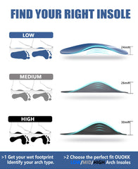 OUOKK ergonomic 24mm arch support insole, cushioned for long wear.