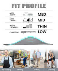 OUOKK thin-edge orthotics insole highlighting space-saving design in footwear