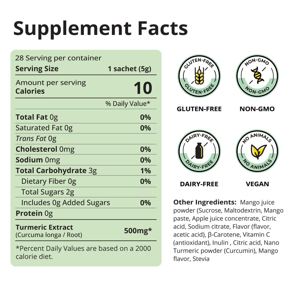 OurJrney mango turmeric drink poured into a smoothie for flavor boost.