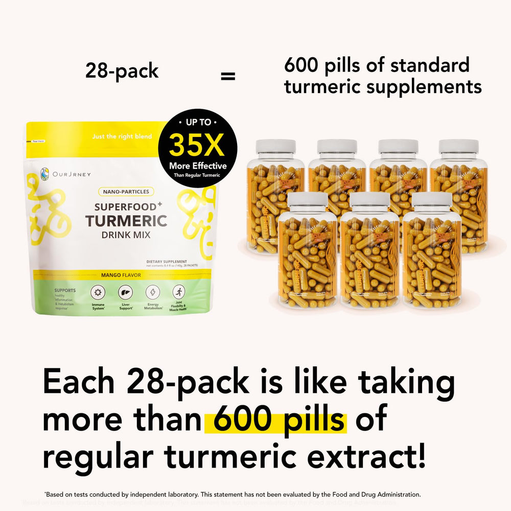 Opened OurJrney mango turmeric packet showing contents for mixing.