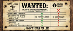 Outlaw Formulas Creatine Monohydrate Gummies nutrition facts panel indicates clean ingredients