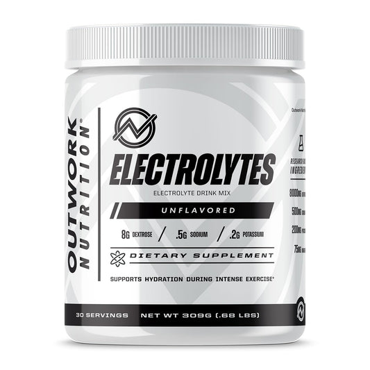 Outwork Nutrition Electrolytes Powder bottle pour shows quick hydration for workouts