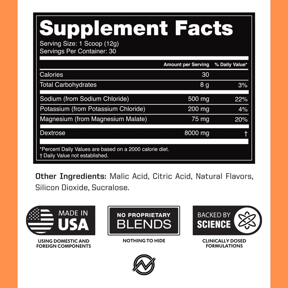 Close-up of ingredients and packaging for Outwork Electrolytes Powder
