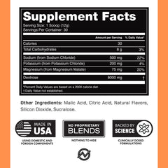 Close-up of ingredients and packaging for Outwork Electrolytes Powder