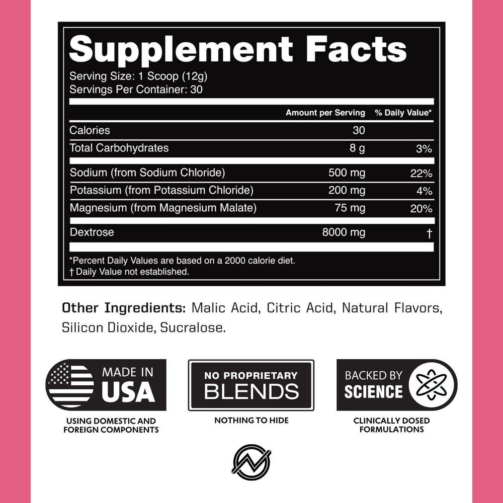 Outwork Nutrition Electrolytes Powder Supports training endurance and recovery