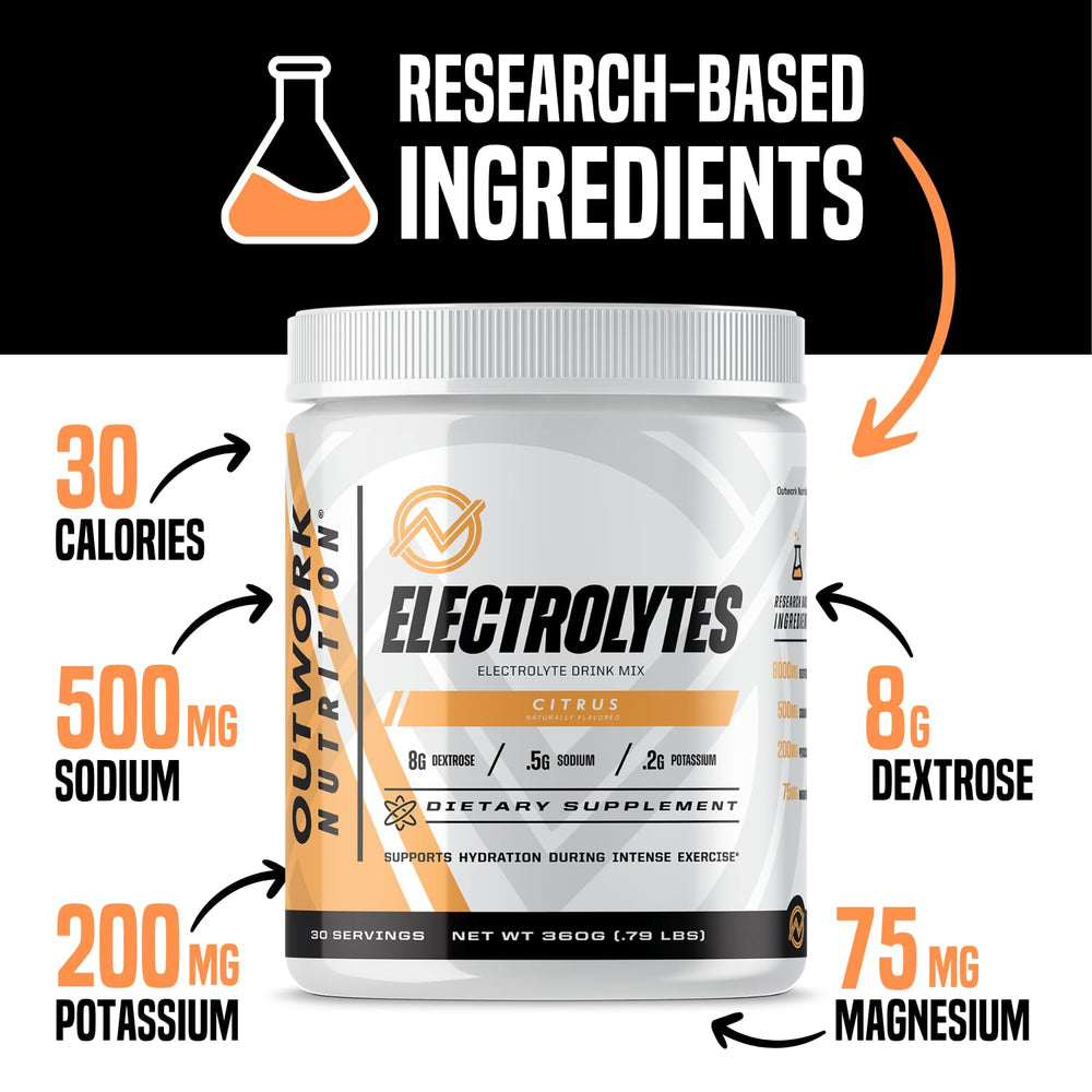 Watermelon flavor powder scoop highlighting tasty electrolyte mix for post-workout hydration