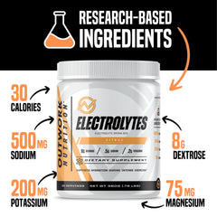 Watermelon flavor powder scoop highlighting tasty electrolyte mix for post-workout hydration