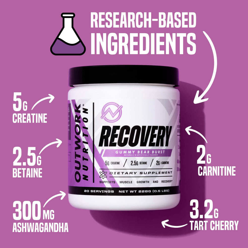 Outwork Nutrition KSM-66 Ashwagandha bottle closeup highlights adaptogen support for balanced recovery.