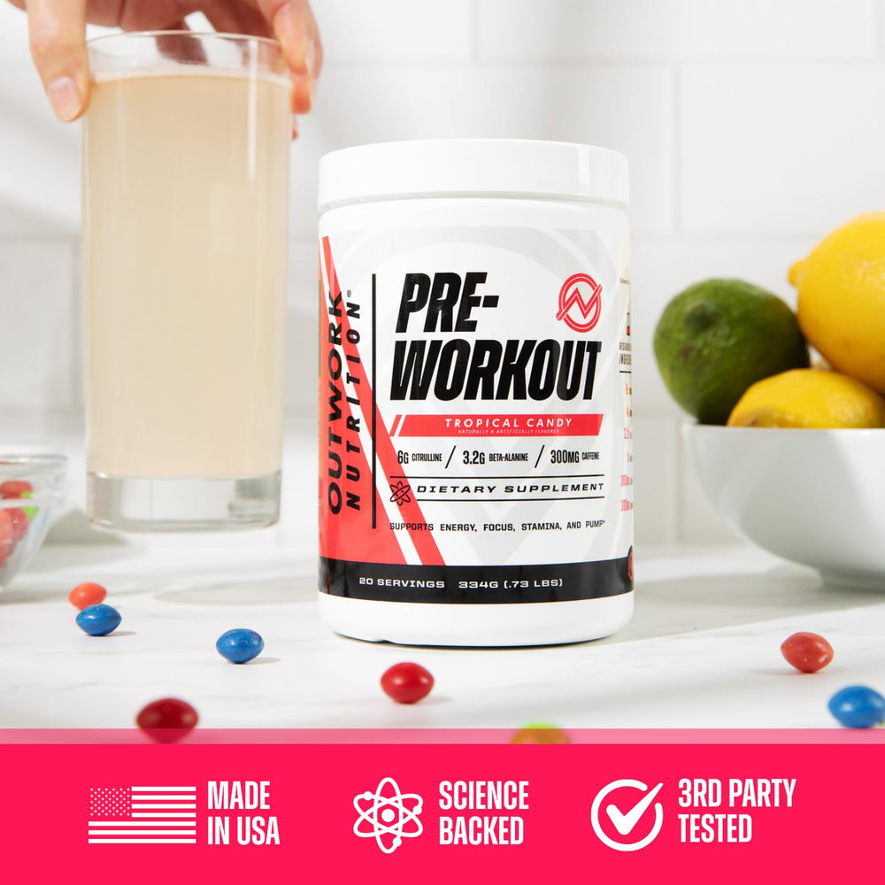 Outwork preworkout ingredient chart highlights Citrulline Malate and Beta-Alanine benefits.