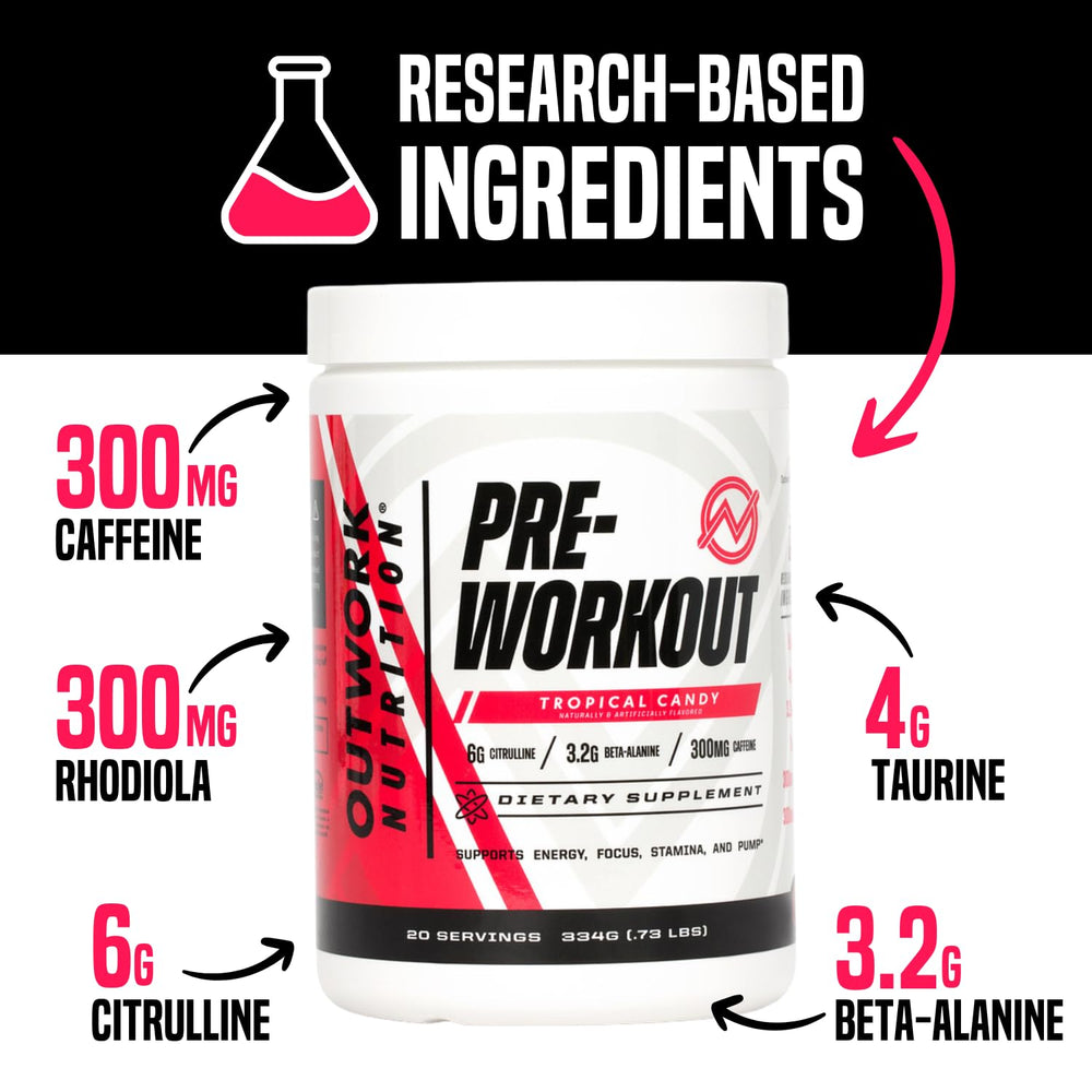Close-up of Outwork Nutrition label with caffeine-rich formula for focus.