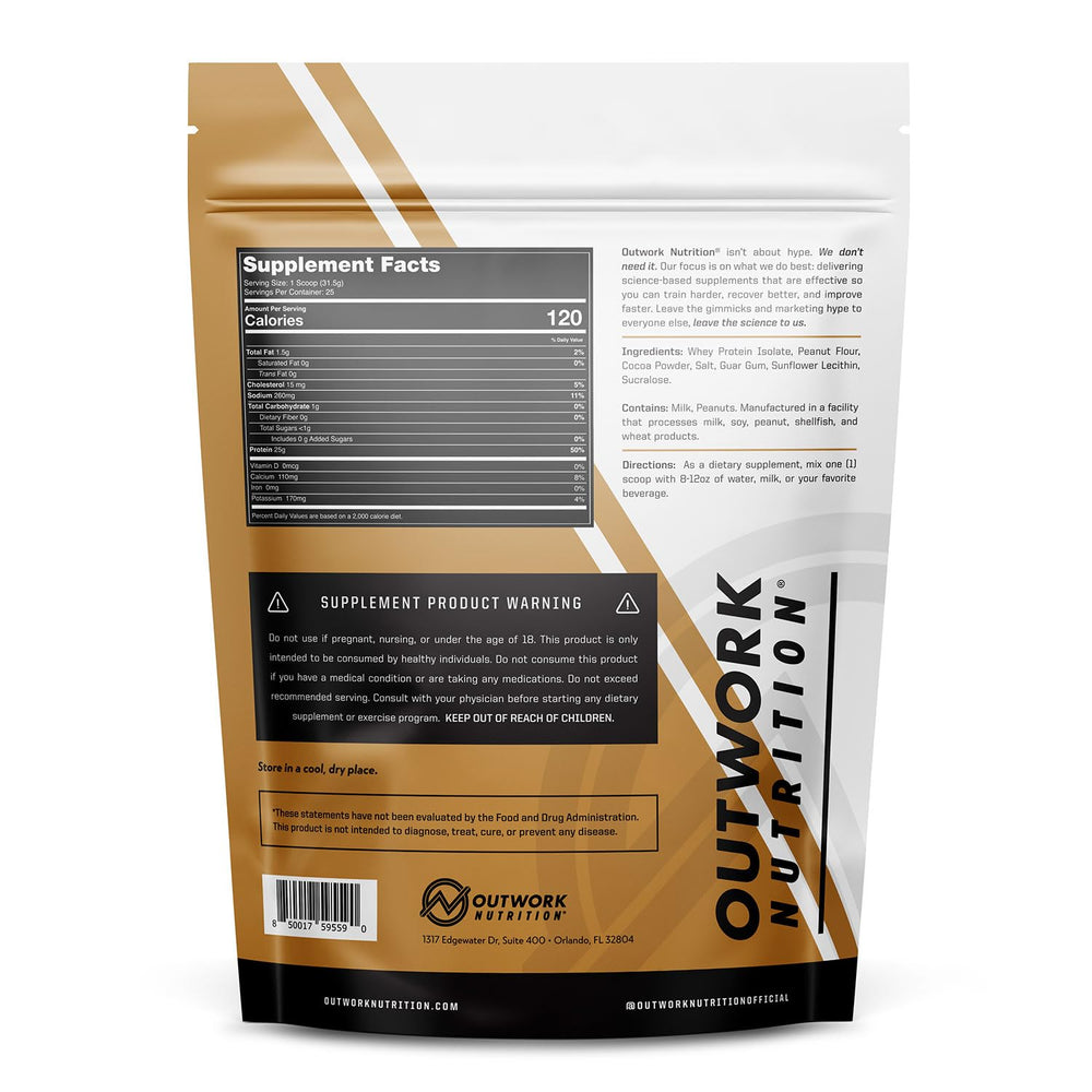 Outwork Nutrition whey isolate scoop for quick post-workout fueling and precise dosing.