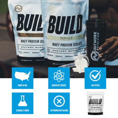 Outwork Nutrition whey isolate shake in glass illustrating easy mixing and neutral profile.