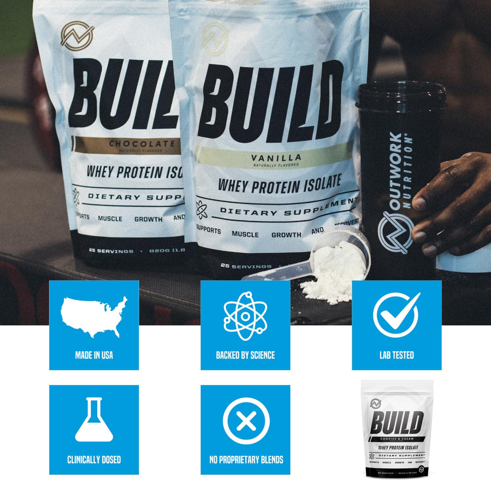Glass of smoothie with Outwork Nutrition whey isolate post-workout protein boost