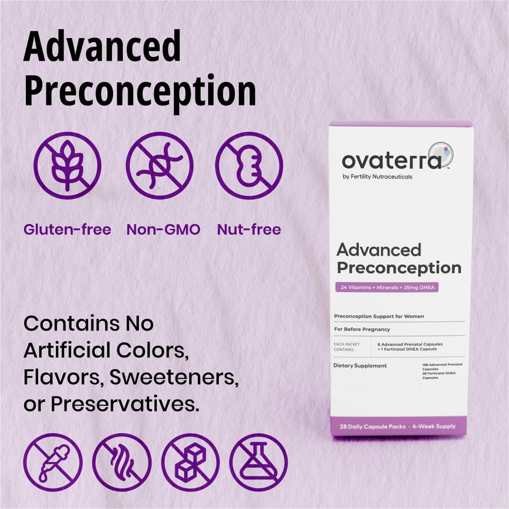 Close-up of Ovaterra capsules highlighting DHEA and vitamins for potential reproductive support