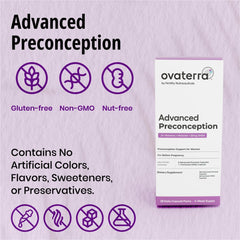 Close-up of Ovaterra capsules highlighting DHEA and vitamins for potential reproductive support