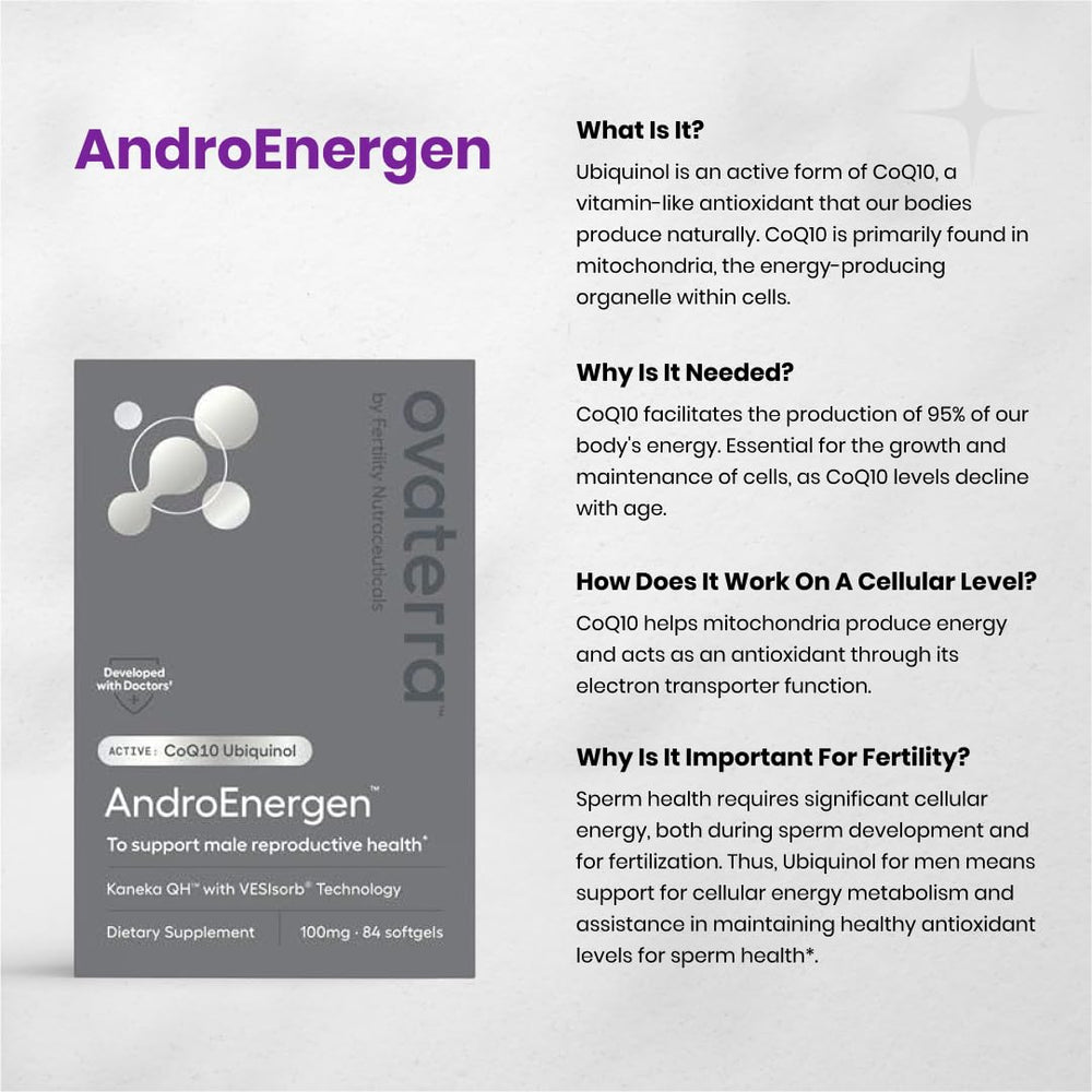 Ovaterra AndroEnergen three softgel dosage image shows daily dose guidance.