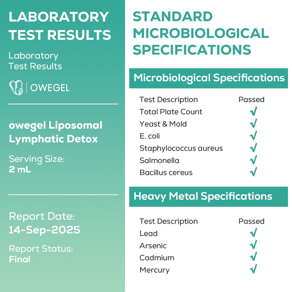 owegel Liposomal Lymphatic Drops alcohol-free formula highlights clean wellness.
