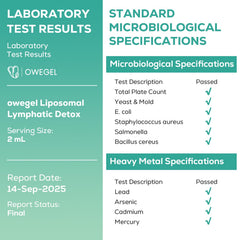 owegel Liposomal Lymphatic Drops alcohol-free formula highlights clean wellness.
