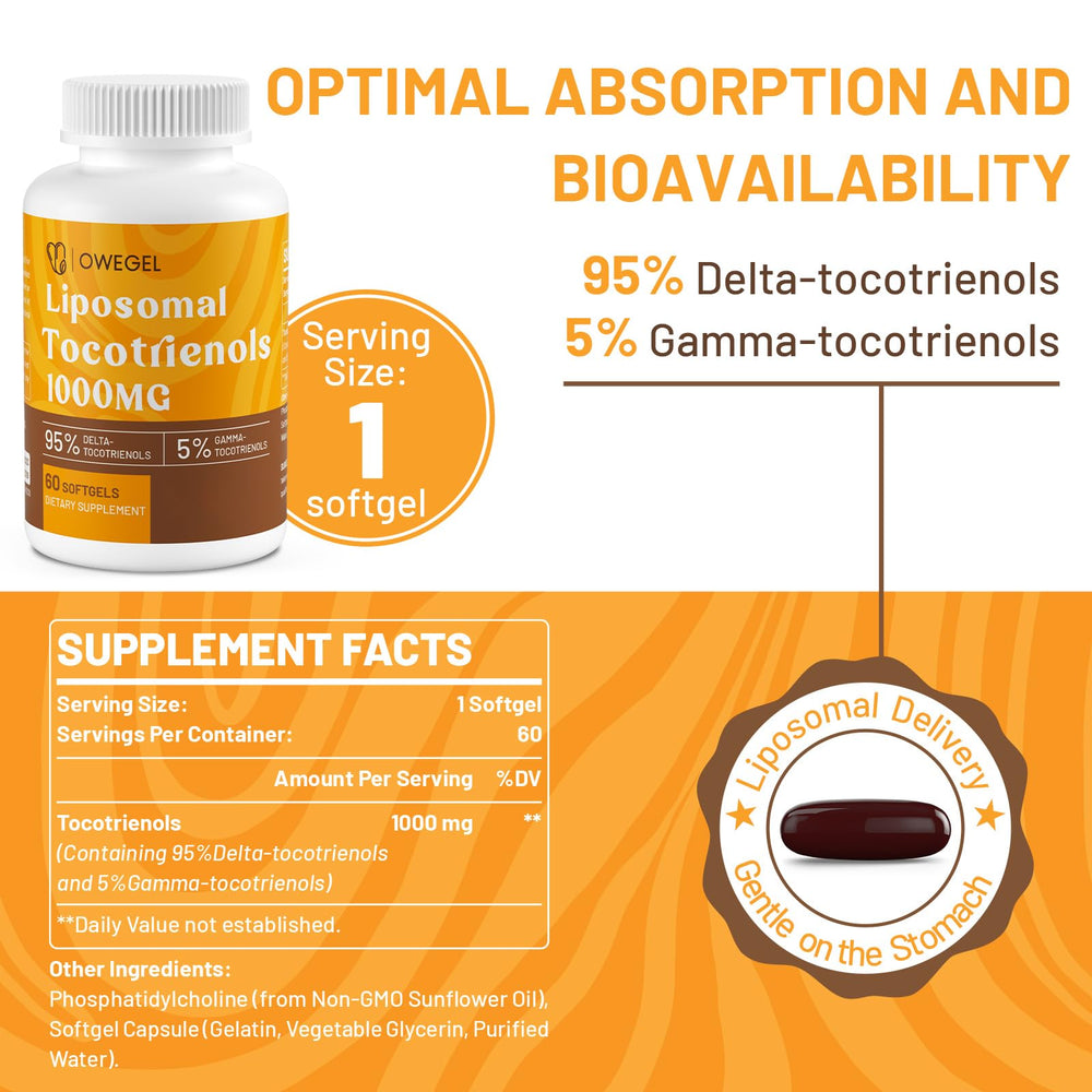 Owegel bottle on clean surface emphasizes premium non-GMO and gluten-free formula.