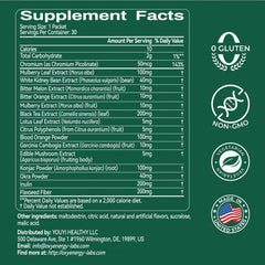 OxyEnergy LIPO Slash GLP-1 activation visual, hinting at appetite-control potential.