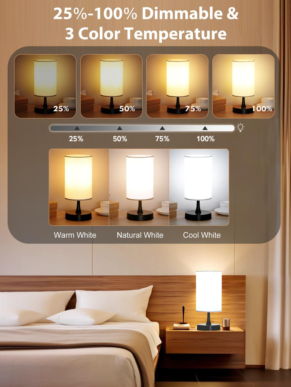 OYADISIIOP lamp remote control for easy adjustments from afar