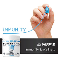 Pacific Rim Mushrooms Turkey Tail jar label highlighting organic Canada-made quality.
