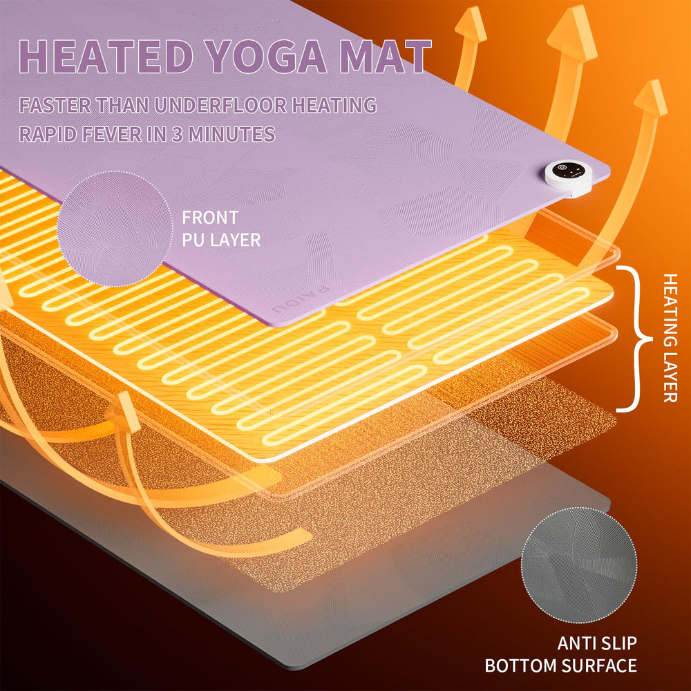 PAIDU heating mat with thermostat control for customizable warmth