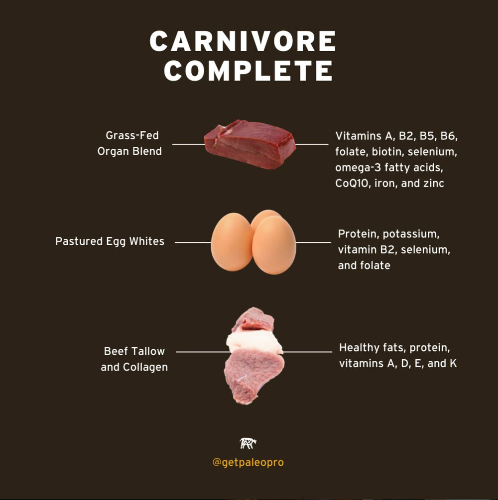 Paleo Pro Carnivore Complete shake ready for post-workout recovery