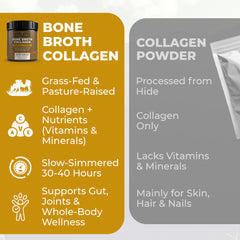 Paleo Pro hot-water mix showing versatile paleo-friendly nutrition.