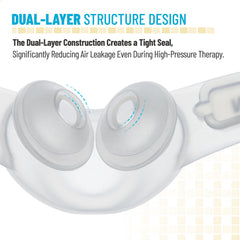 PalpitateC easy-to-clean cushion rinsed with soap and water after use.