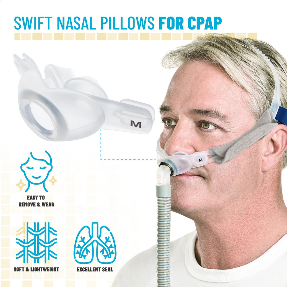 PalpitateC replacement-friendly design set beside the CPAP hose.