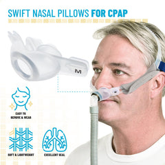 PalpitateC replacement-friendly design set beside the CPAP hose.