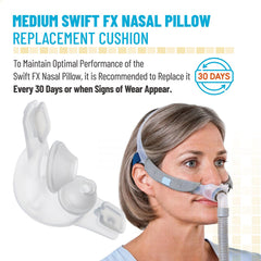 PalpitateC two-pack nasal pillow cushions offer convenient replacement options.