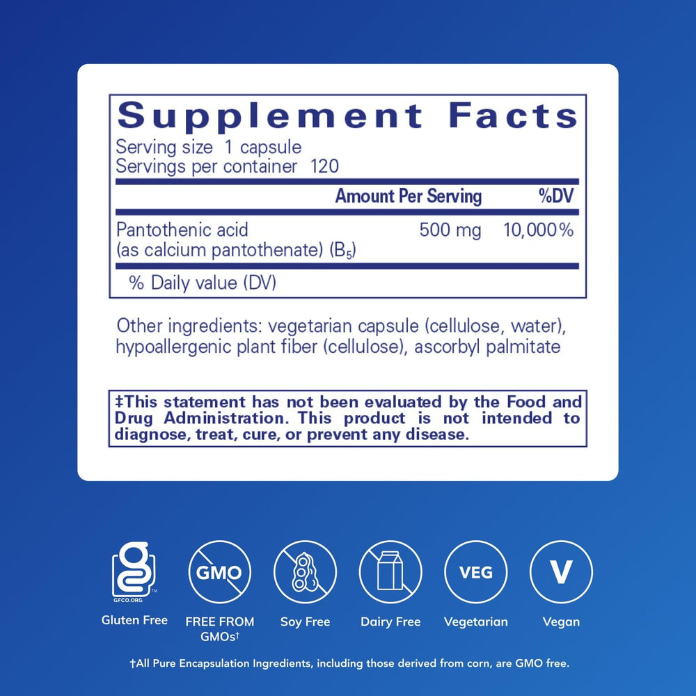 Pantothenic acid capsules closeup supporting daily energy.